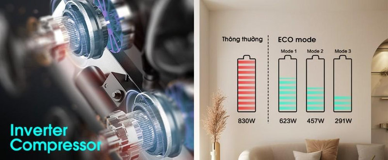 Công nghệ Inverter và chế độ Eco trên máy lạnh Hisense