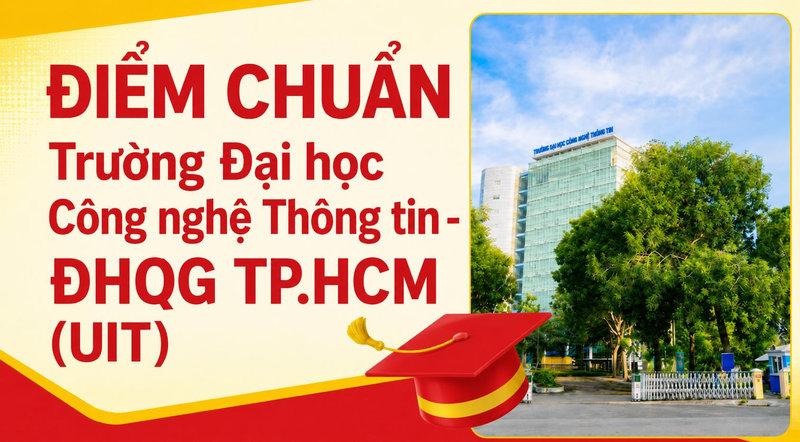 Điểm chuẩn Đại học Công nghệ Thông tin - ĐHQG TP.HCM (UIT)