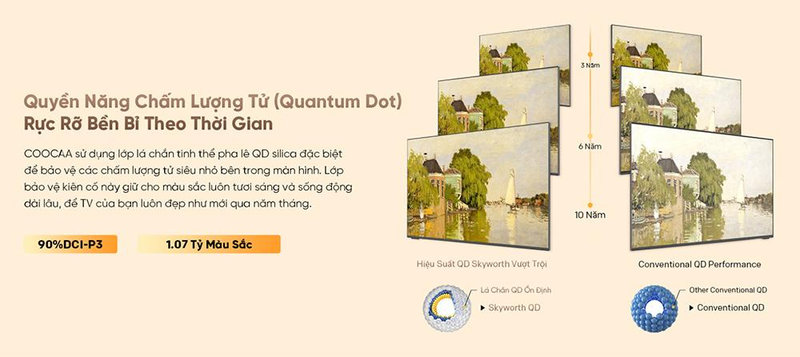 Dòng tivi Coocaa 55 inch chính hãng sở hữu mức giá phải chăng