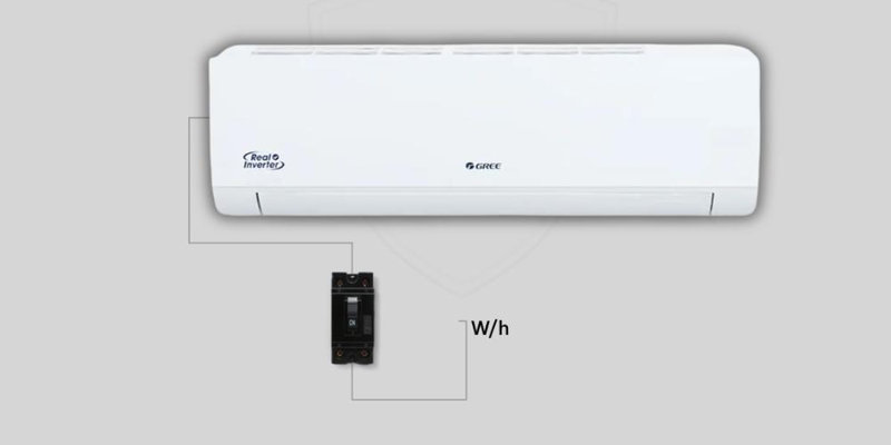 Gree Uy tín của hãng được xây dựng dựa trên giá trị cốt lõi GreeREAL TM