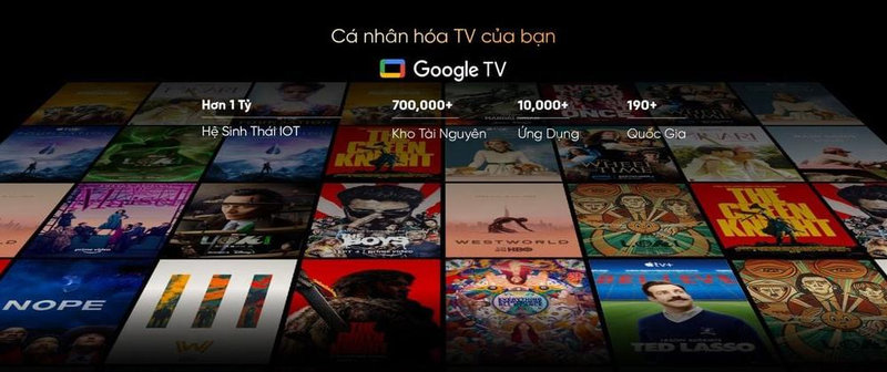 Hệ điều hành Google TV thông minh được tích hợp trên tivi Coocaa 55 inch