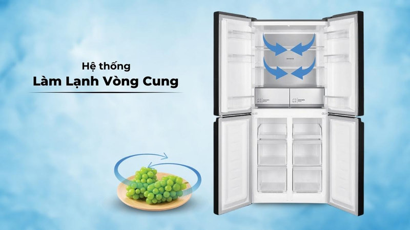 Hệ thống làm lạnh vòng cung hiện đại của tủ lạnh Hitachi Inverter
