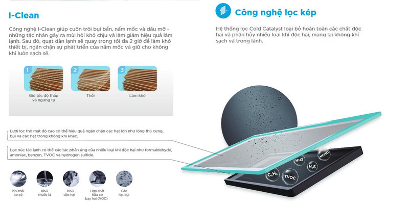 Hệ thống lọc bụi kép Dual Filtration tiên tiến với hai lớp lọc bảo vệ