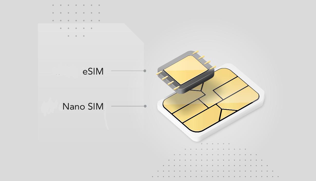 iPhone 18 Pro và iPhone 18 Pro Max hỗ trợ SIM kép gồm nano SIM và eSIM