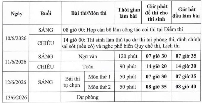 Lịch thi tốt nghiệp THPT 2026 chính thức do Bộ GD&ĐT công bố