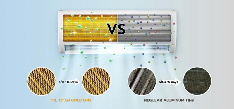 Lớp phủ mạ vàng Golden Fin hỗ trợ chống ăn mòn và gia tăng tuổi thọ cho máy lạnh TCL