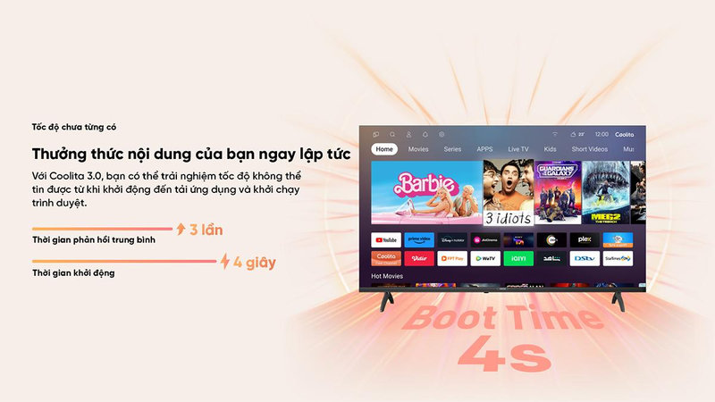 Màn hình tivi Coocaa 32 inch sở hữu dải công nghệ hiển thị sắc nét và âm thanh sống động