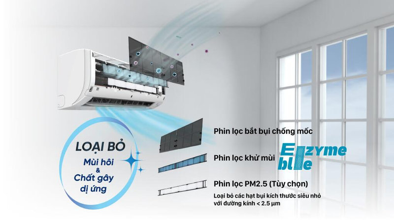 Phin lọc Enzyme Blue kết hợp PM2.5 được trang bị trên một số dòng máy lạnh Daikin