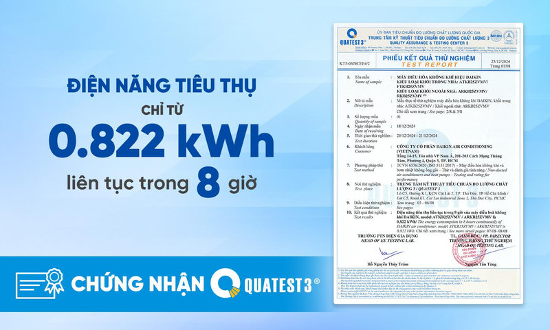 Tiết kiệm điện với công nghệ Inverter