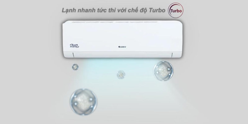 Máy lạnh Gree được trang bị các chức năng làm lạnh vượt trội