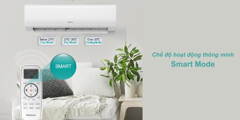 Máy lạnh Hisense được tích hợp chế độ hoạt động thông minh Smart Mode