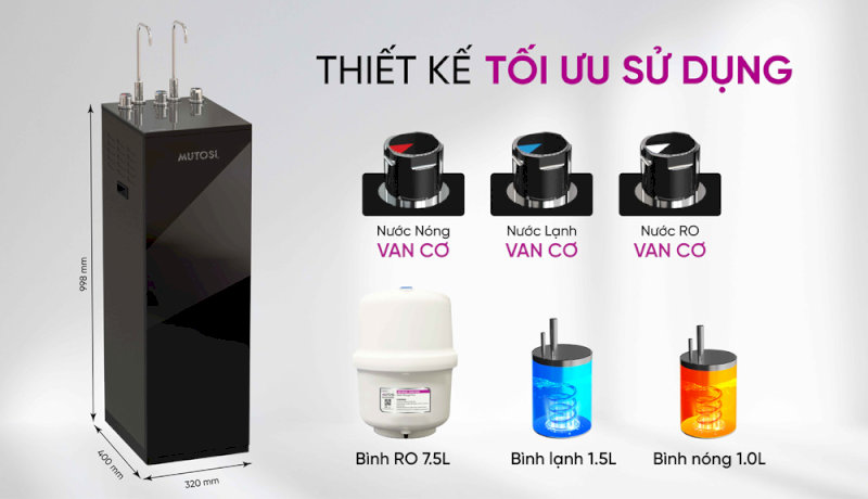 Mutosi có ưu thế về các dòng máy Slim siêu nhỏ gọn và công nghệ hồi lưu Enrolas
