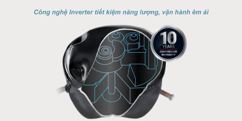 Máy nén Inverter giúp tủ lạnh tiết kiệm điện năng và vận hành êm ái