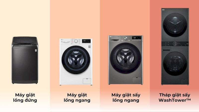 Phân loại máy giặt LG