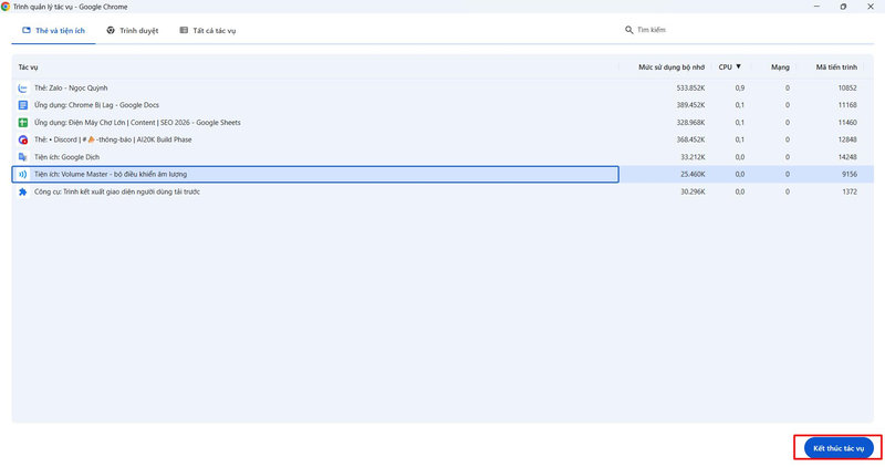 Quản lý các tiến trình đang chạy bằng Task Manager của Chrome