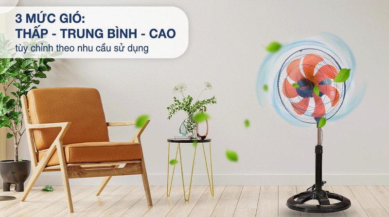 Senko LTS1636 có lưu lượng gió 88,6 m³ mỗi phút và ba tốc độ