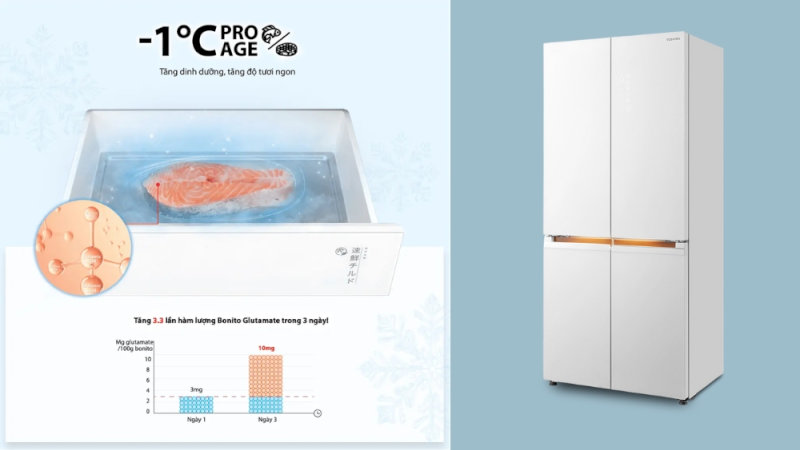 Ngăn đông mềm Cooling Zone trên tủ lạnh Toshiba luôn duy nhiệt độ quanh mức -1°C