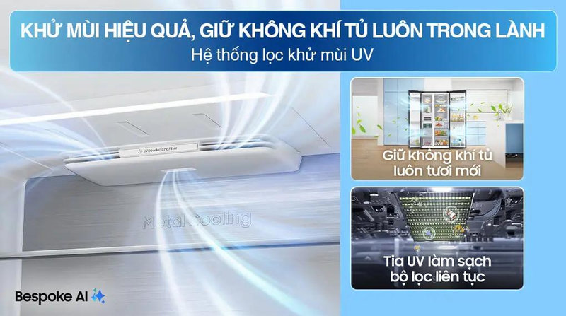 Tuỳ model và thương hiệu mà mỗi dòng tủ lạnh Side By Side sẽ có công nghệ khử mùi khác nhau