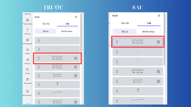Vị trí xuất hiện của các lớp với nhau