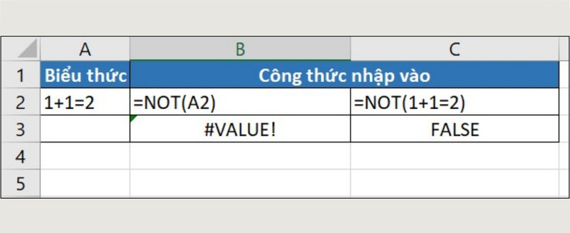Lỗi #VALUE khi dùng hàm NOT