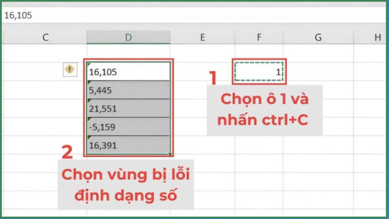 Các bước sao chép dữ liệu