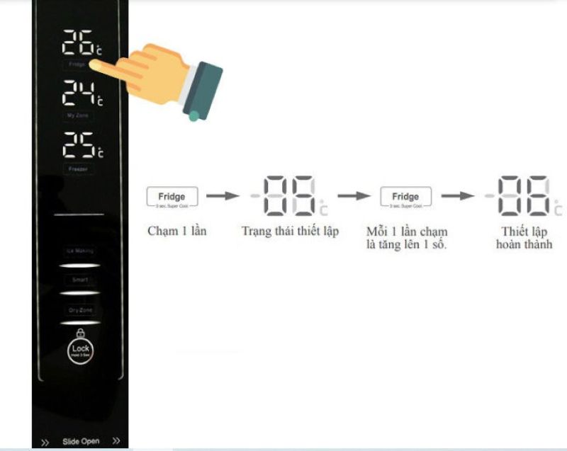 Cách điều chỉnh ngăn mát tủ lạnh Aqua