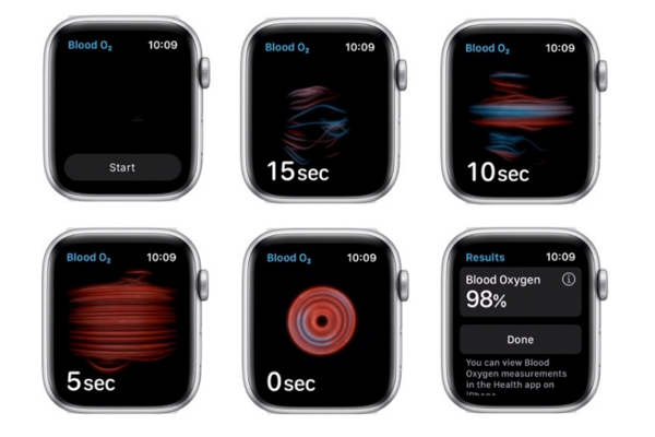Apple Watch Series 6 có tính năng đo huyết áp không?
