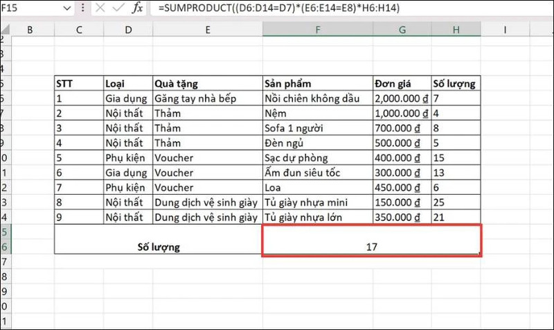 Kết quả sau khi sử dụng hàm SUMPRODUCT