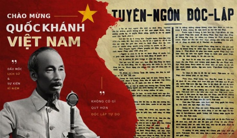 Chào mừng quốc khánh, bản tuyên ngôn độc lập