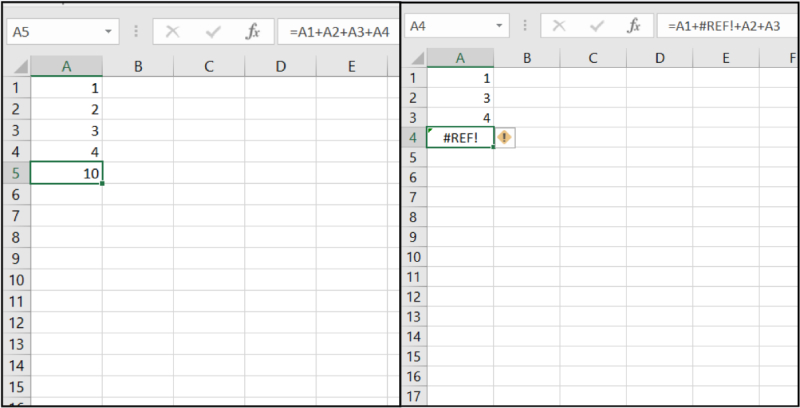 Lỗi #REF! xuất hiện khi công thức tham chiếu ô bị xóa