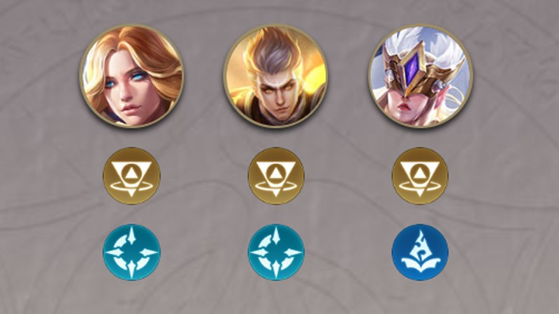 Biểu tượng các tướng và hệ tộc trong Cờ Liên Quân