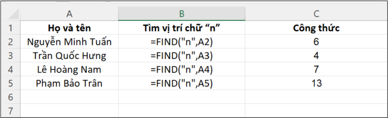 Ví dụ dùng hàm FIND để tìm vị trí chữ “n” trong họ tên