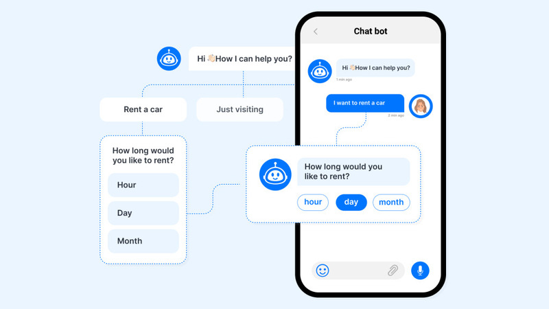 Ứng dụng chatbot hỗ trợ gửi tin nhắn hàng loạt trên Messenger