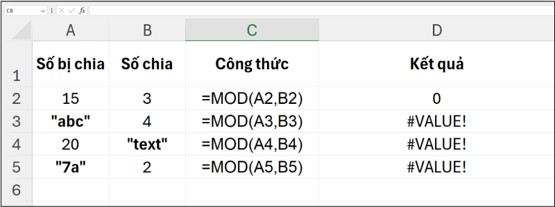 Ví dụ hàm MOD báo lỗi #VALUE khi dữ liệu không phải số