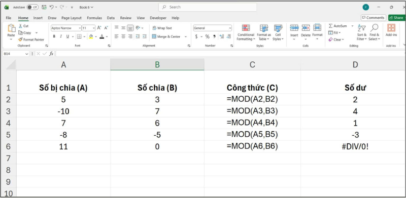 Bảng ví dụ tính số dư với hàm MOD trong Excel