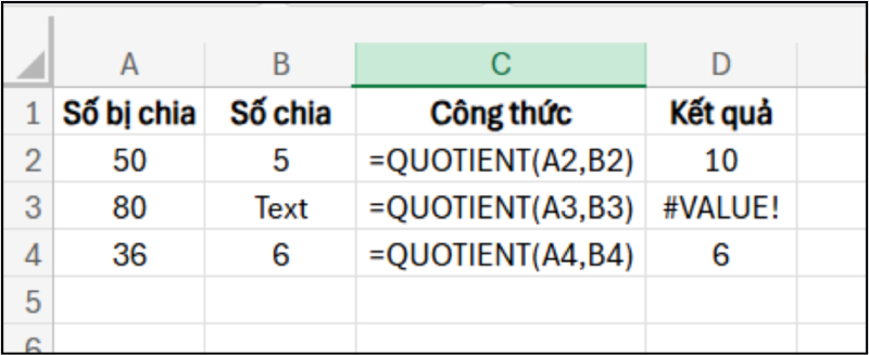 Lỗi #VALUE! xảy ra khi tham số của QUOTIENT không phải số