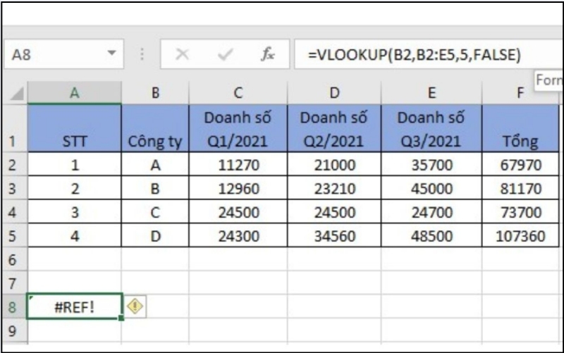 Lỗi #REF! khi dùng VLOOKUP trong Excel