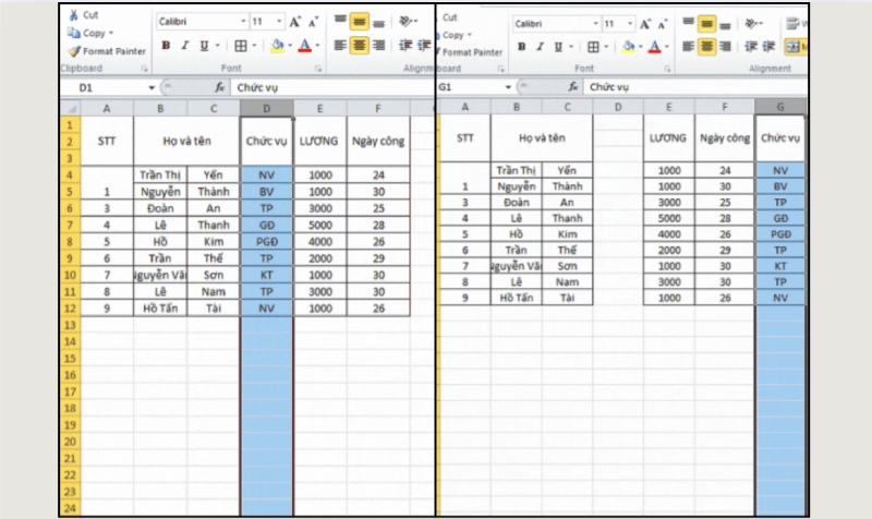 So sánh trước và sau khi di chuyển cột trong bảng dữ liệu Excel