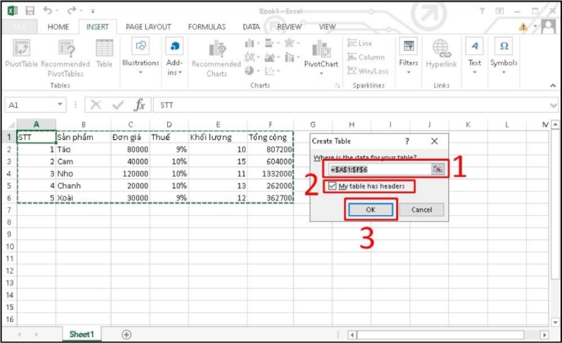 Hộp thoại Create Table hiển thị vùng dữ liệu và tùy chọn My table has headers