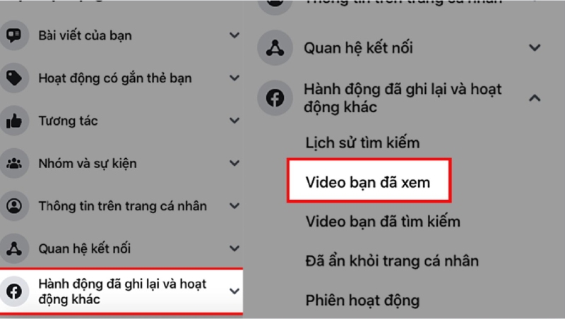 Chọn mục Video bạn đã xem trong Nhật ký hoạt động Facebook.