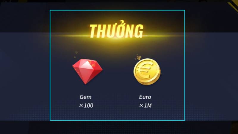 Phần thưởng nhận được gồm 100 Gem và 1M Euro