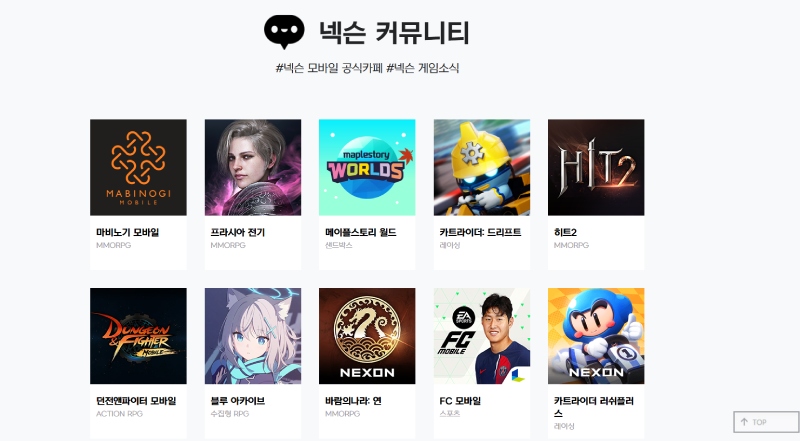 Danh sách các game thuộc Nexon, bao gồm cả FIFA Mobile bản Hàn
