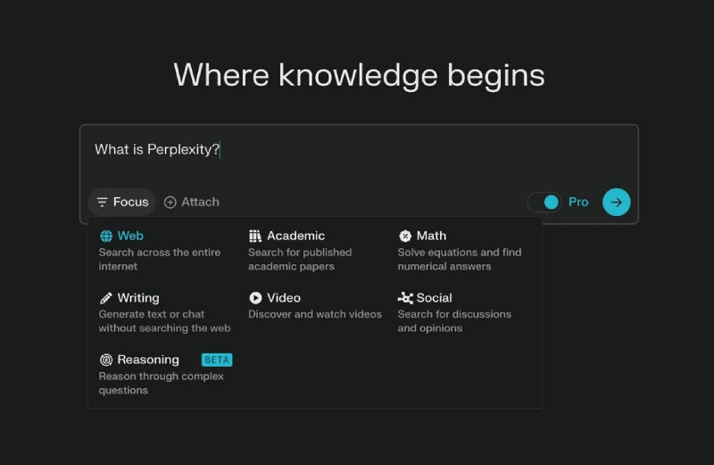 Giao diện sử dụng của Perplexity AI