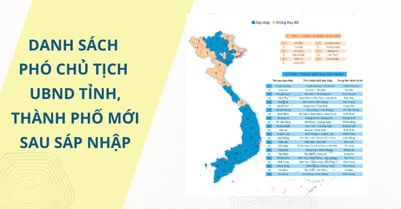 danh sách Phó Chủ tịch UBND các tỉnh, thành phố sau khi sáp nhập, nhiệm kỳ 2021 - 2026