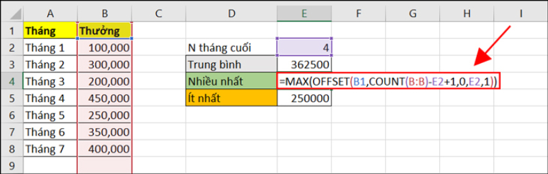 Hàm MAX dùng OFFSET động