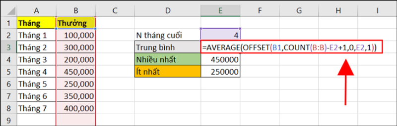 Hàm AVERAGE với OFFSET