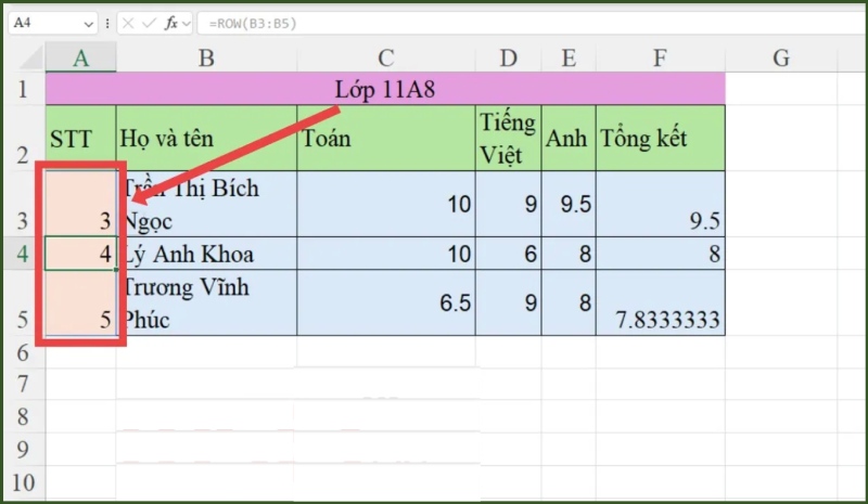 Kết quả hiện thị sau khi sử dụng hàm ROW với phạm vi ô