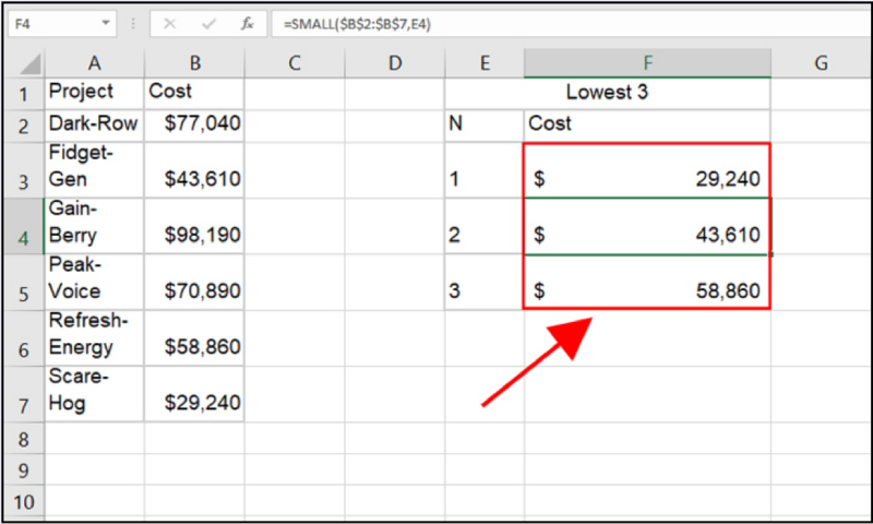Danh sách ba chi phí nhỏ nhất bằng hàm SMALL