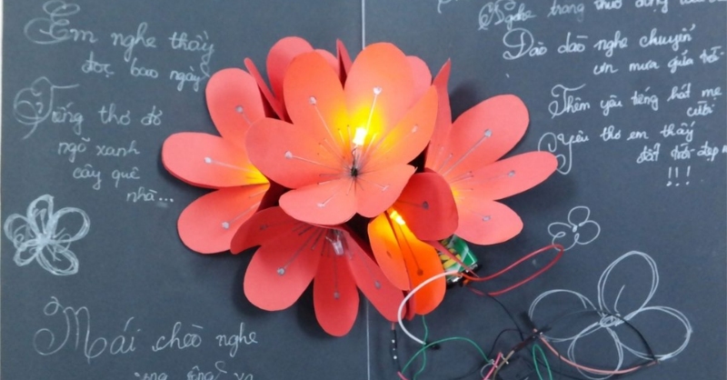 Thiệp hình hoa đèn độc đáo cùng lời chúc thầy cô