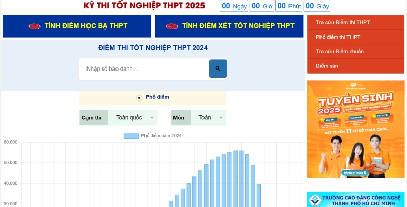 Trang tra cứu điểm thi tốt nghiệp THPT của Bộ Thông tin và Truyền thông